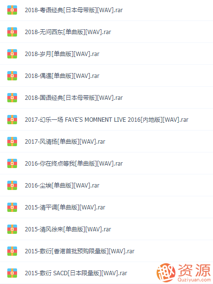 王菲從出道到現在的音樂(lè )大合集174GB_趣資料插圖1
