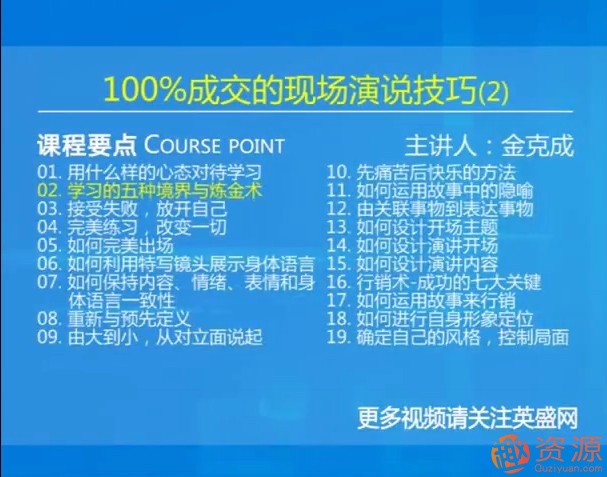 金克成教你達到100%成交的現場(chǎng)演說(shuō)技巧_教程分享插圖1