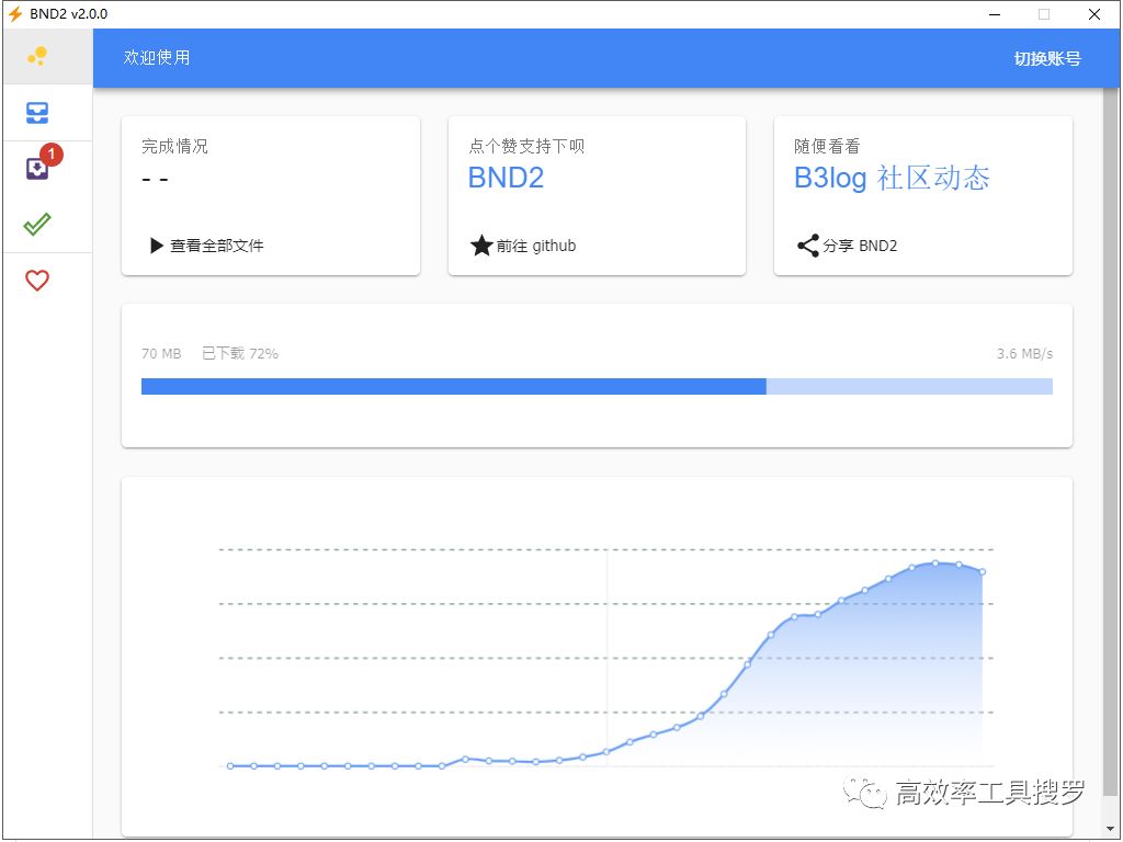 6款黑科技工具App，真是太好用了插圖