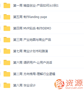 三節課產(chǎn)品經(jīng)理P3全部_教程分享插圖1