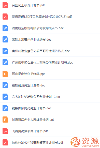 商業(yè)計劃書(shū)模板_資源網(wǎng)站插圖3
