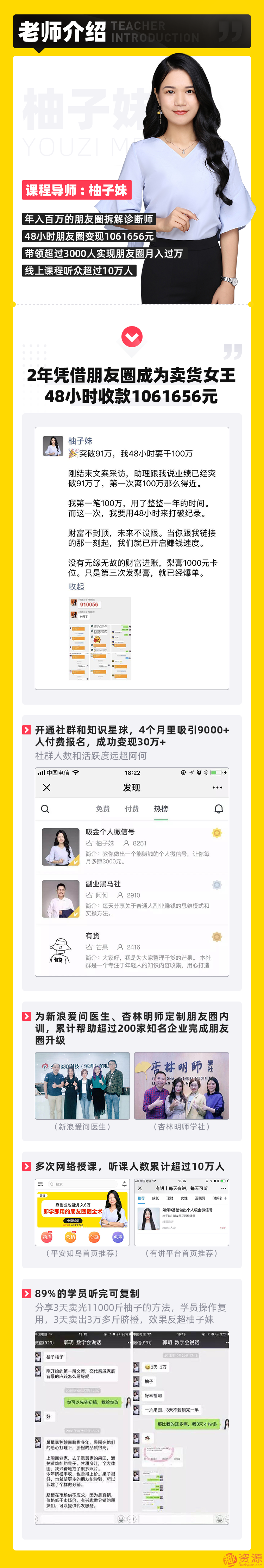 媒老板商學(xué)院教你如何30天賣(mài)貨破萬(wàn)計劃插圖1