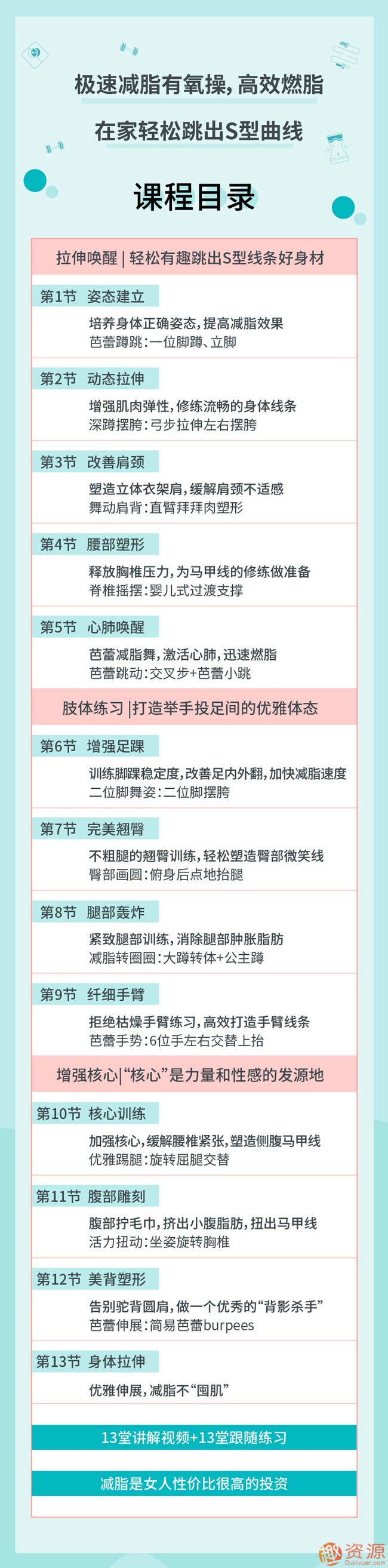 極速減脂有氧操，高效燃脂甩掉贅肉插圖1