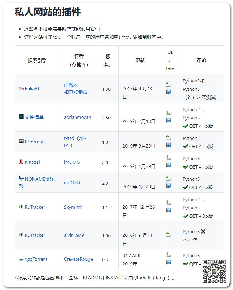 最好用的電影BT分享神器：支持自定義添加搜索插件，讓分享回歸本質(zhì)插圖7