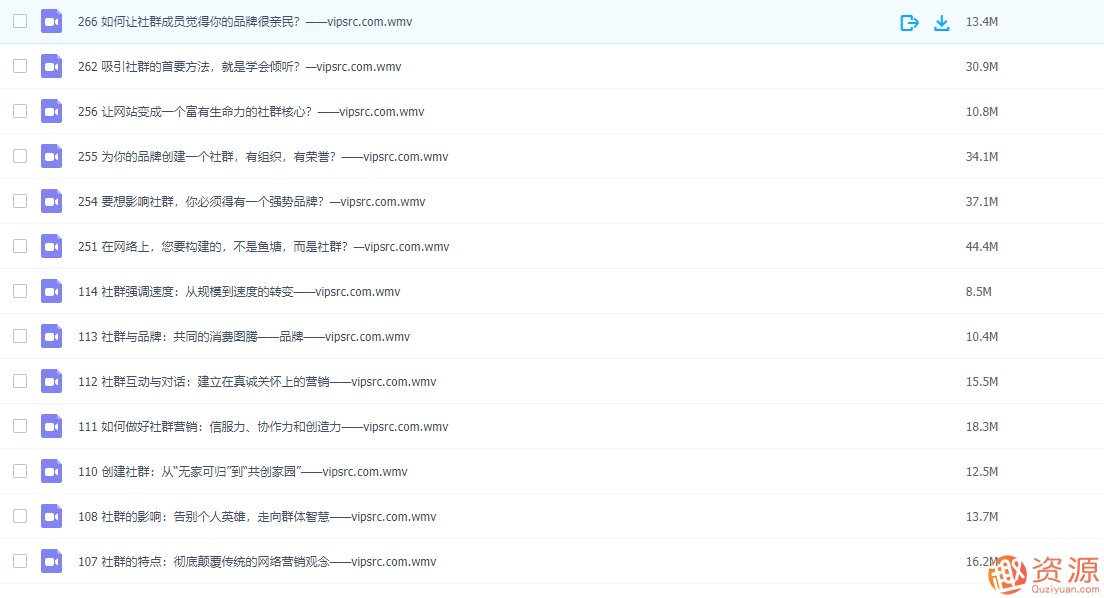 社群運營(yíng)38節視頻講解課程插圖3 社群運營(yíng)38節視頻講解課程插圖3