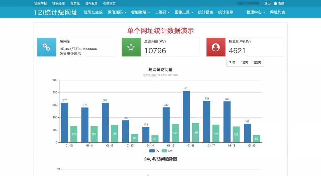 8 款小巧新鮮出爐的好用的工具，了解一下插圖1