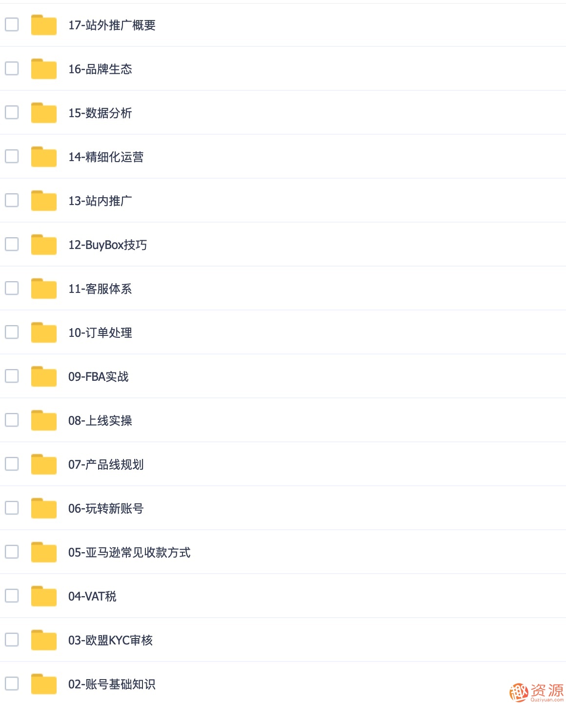 2019新手亞馬遜全球開(kāi)店視頻教程美國Amazon外貿跨境電商運營(yíng)課程插圖2