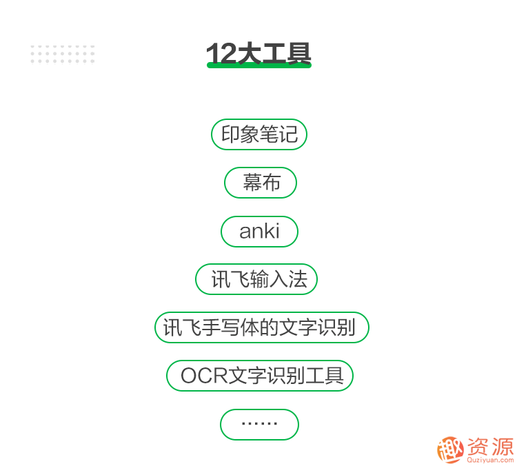 思維管理筆記術(shù),怎樣能1秒找到資料,記筆記的方法？插圖4