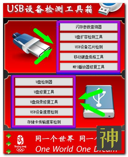USB設備檢測工具箱：U盤(pán)、移動(dòng)硬盤(pán)、存儲卡檢測和修復插圖