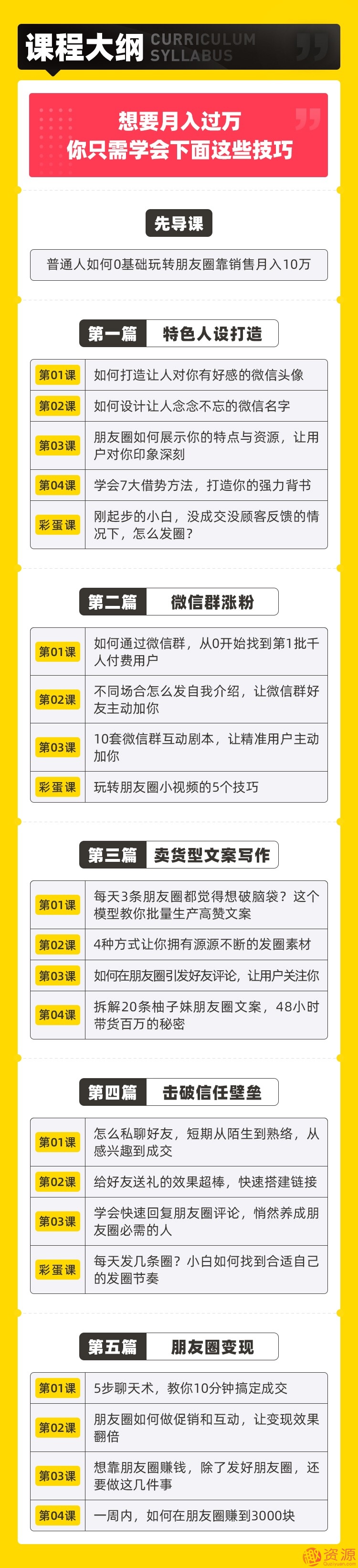 媒老板商學(xué)院教你如何30天賣(mài)貨破萬(wàn)計劃插圖3