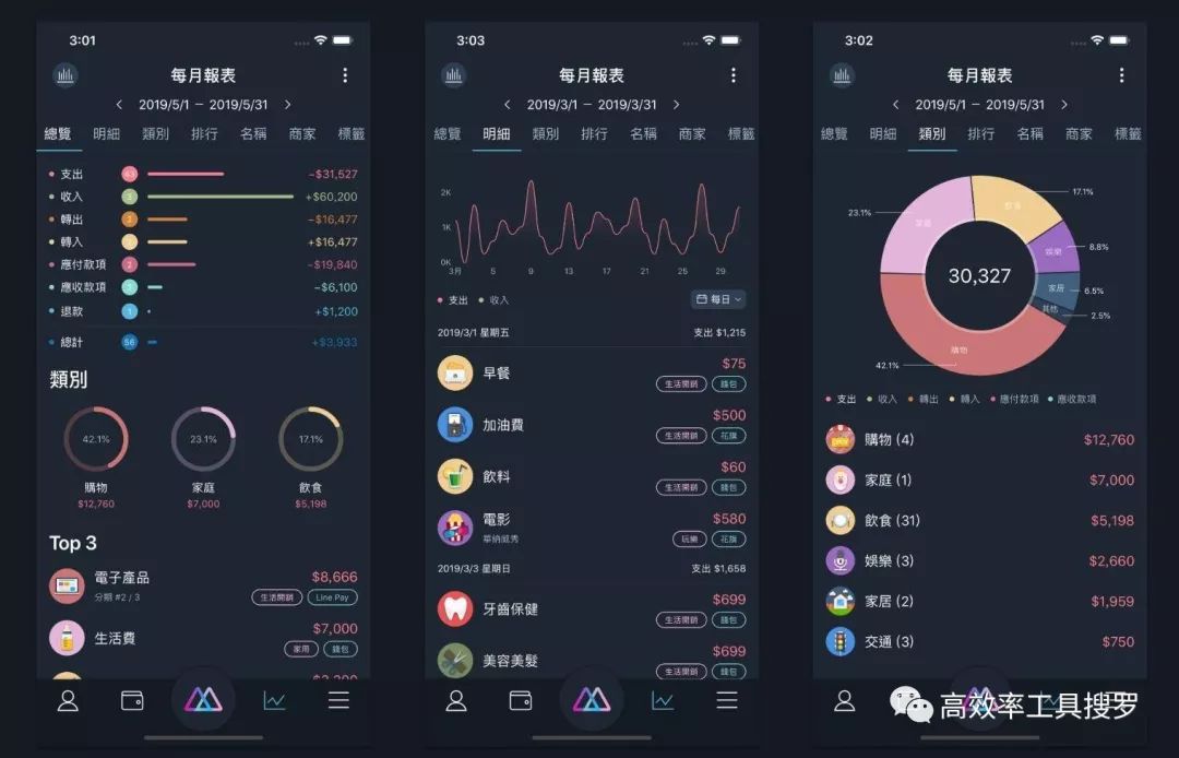 7 個(gè)實(shí)用炫酷的App，新鮮出爐特別好用插圖5