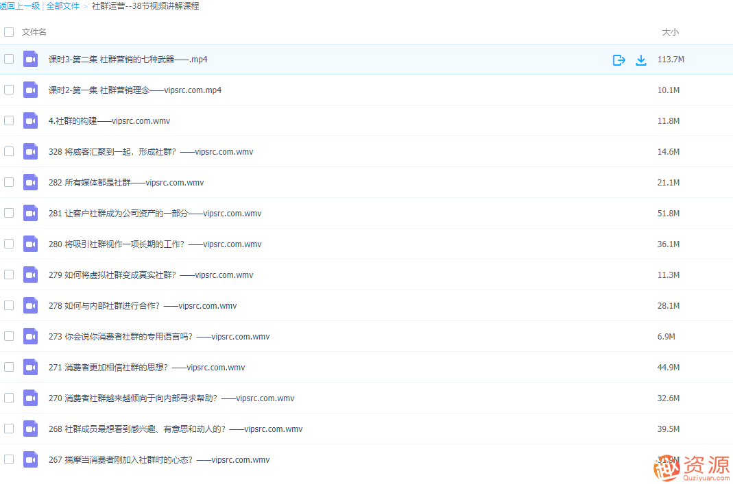 社群運營(yíng)38節視頻講解課程插圖2