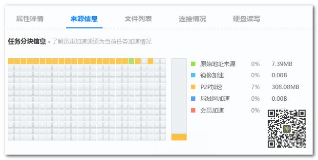 BT分享神器：全網(wǎng)影視劇磁力資源分享無(wú)障礙，實(shí)測分享速度可達5MB/S插圖10