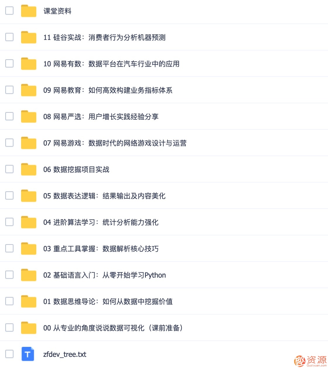 網(wǎng)易微專(zhuān)業(yè)_從零起步用python進(jìn)階數據分析插圖1