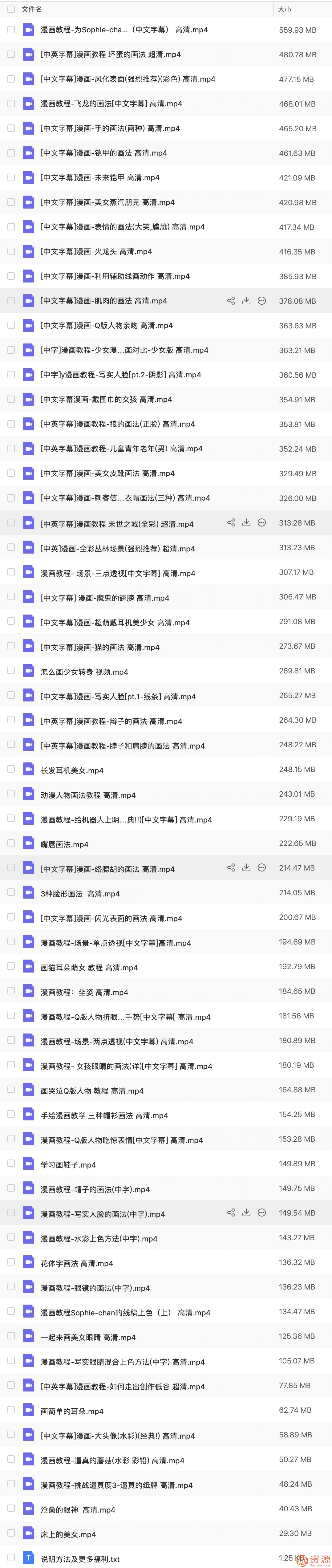 彩鉛繪畫(huà)入門(mén)教程和彩鉛繪畫(huà)視頻教程插圖5