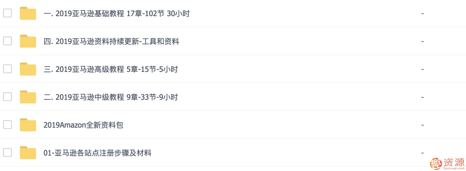 2019新手亞馬遜全球開(kāi)店視頻教程美國Amazon外貿跨境電商運營(yíng)課程插圖1