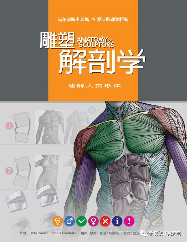 學(xué)習資源 | 人類(lèi)形體雕塑解剖學(xué)漢譯彩印全集插圖2