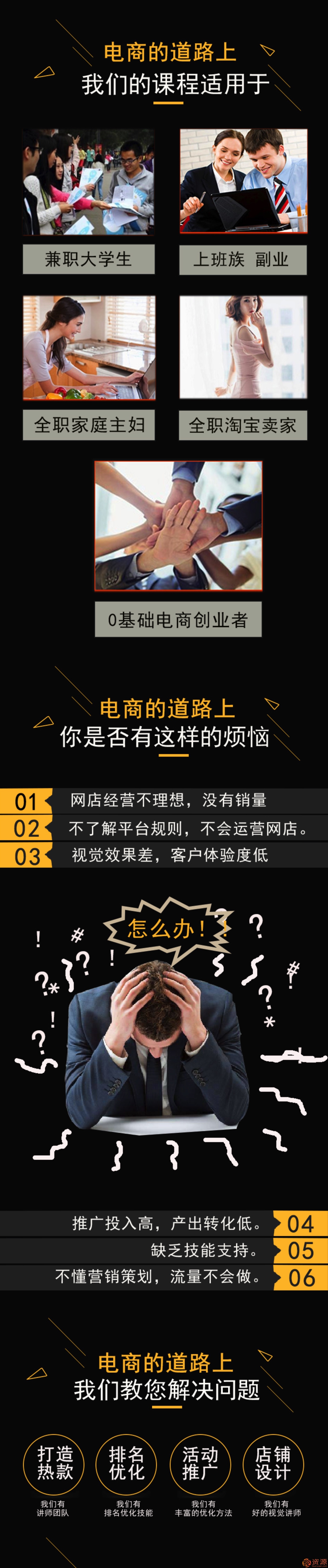 淘寶運營(yíng)自學(xué)教程，淘寶開(kāi)店基礎教程插圖