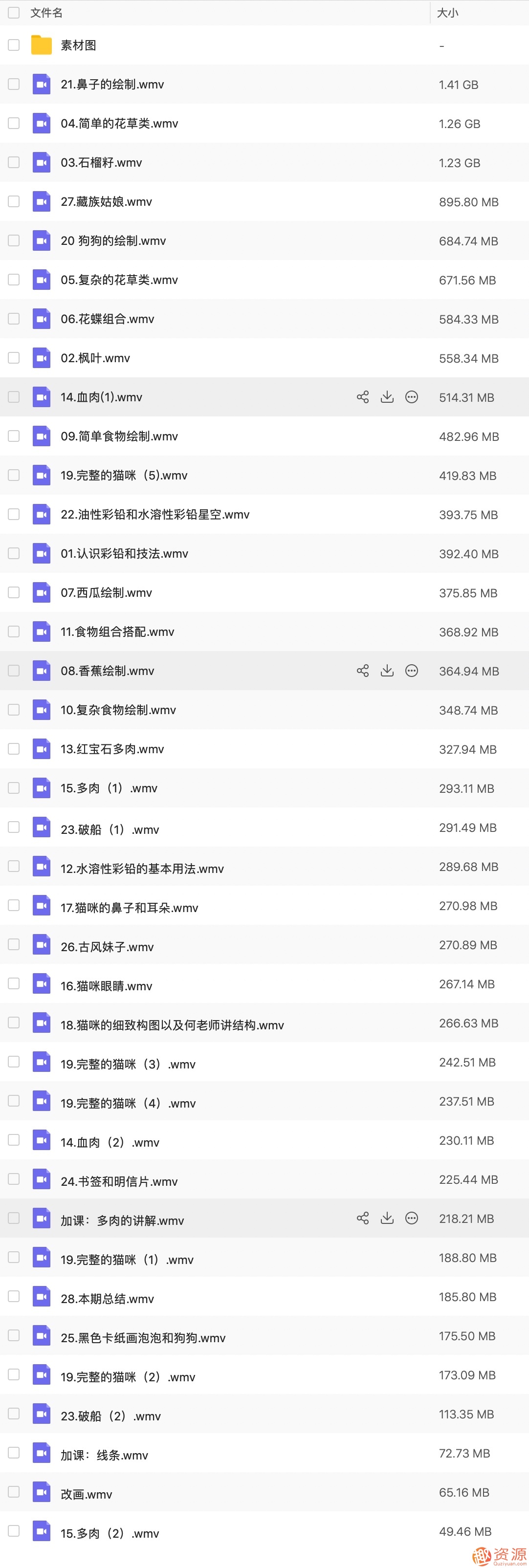 彩鉛繪畫(huà)入門(mén)教程和彩鉛繪畫(huà)視頻教程插圖4