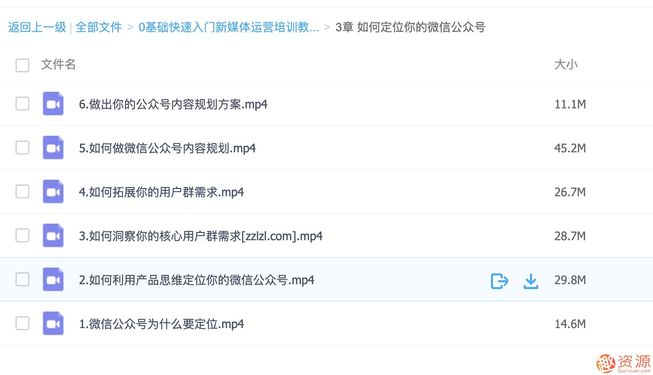 新媒體運營(yíng)課程插圖3
