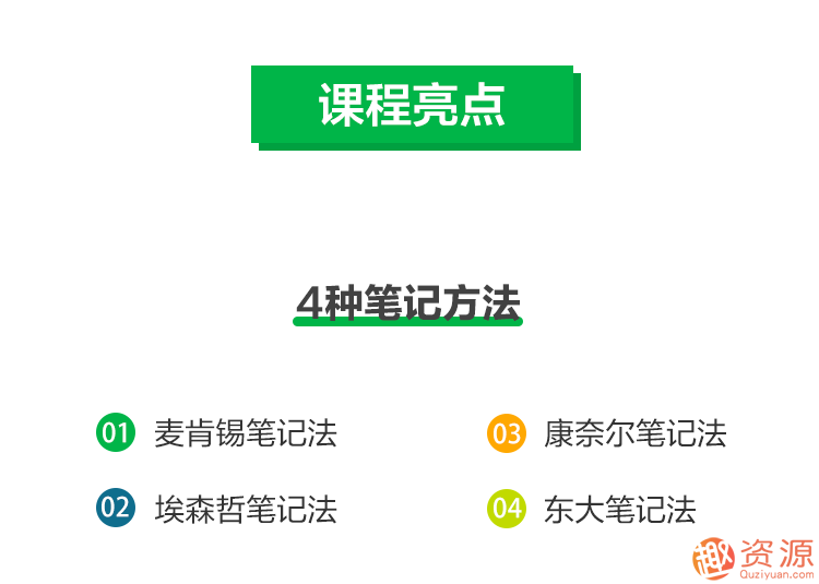 思維管理筆記術(shù),怎樣能1秒找到資料,記筆記的方法？插圖3