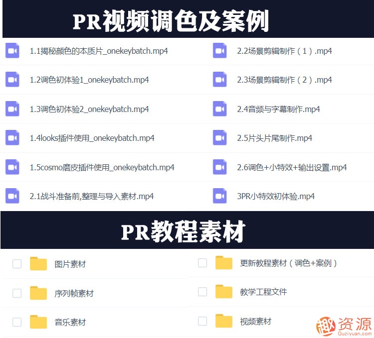 原創(chuàng  )短視頻制作，PR AE抖音快手短視頻剪輯制作教程插圖4