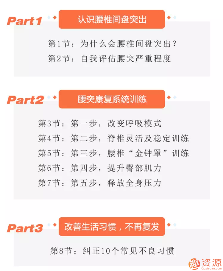 腰椎間盤(pán)突出康復訓練插圖1