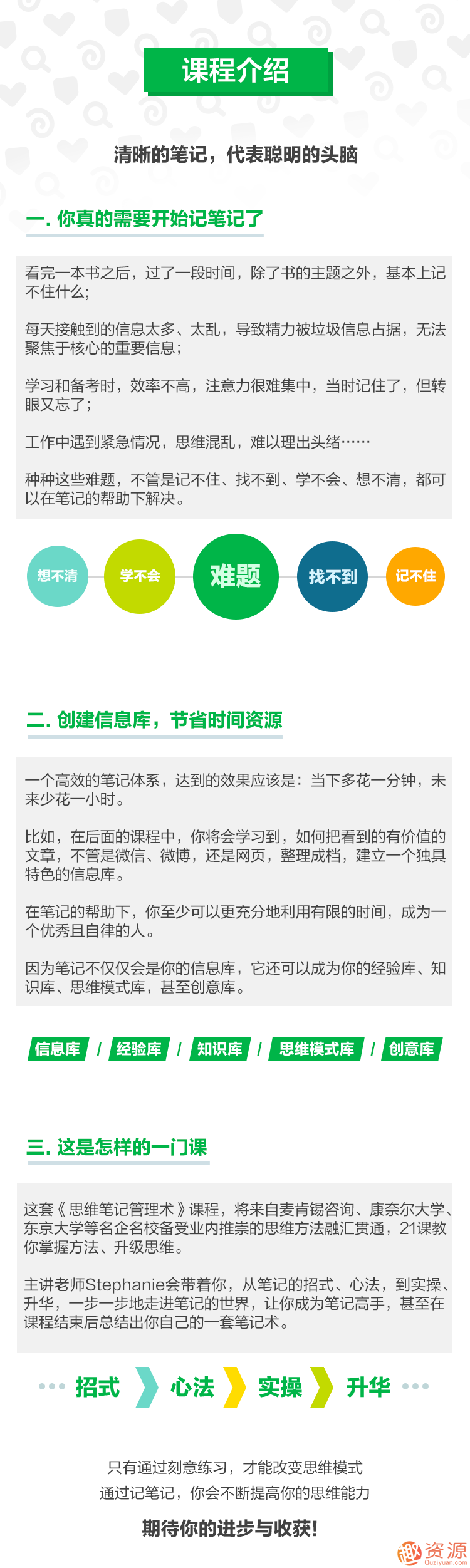 思維管理筆記術(shù),怎樣能1秒找到資料,記筆記的方法？插圖1