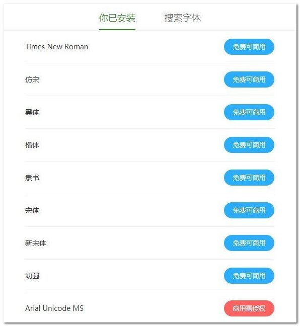 這7個(gè)高能實(shí)用軟件推薦，不容錯過(guò)！插圖7