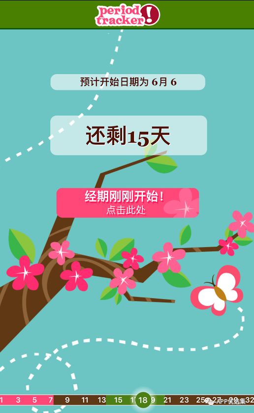 特意留到今天，好用的精品神器不需要太多人知道，快上車(chē)！插圖2