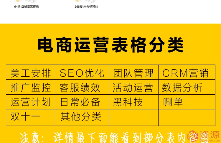 688份電商運營(yíng)必備表格插圖