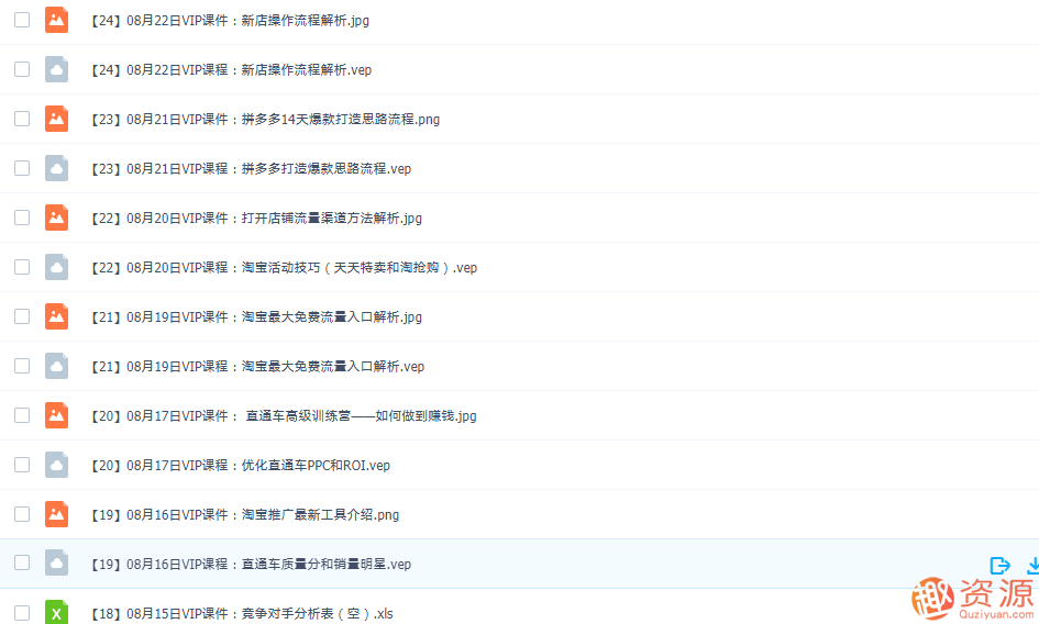 20190916淘寶運營(yíng)教程，大暑VIP課程插圖2