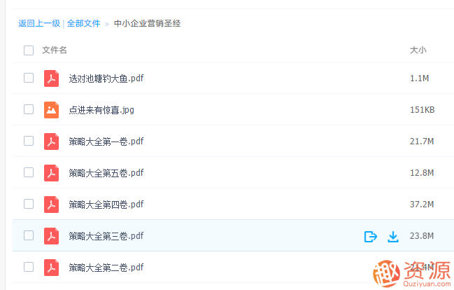 中小企業(yè)營(yíng)銷(xiāo)圣經(jīng)插圖1