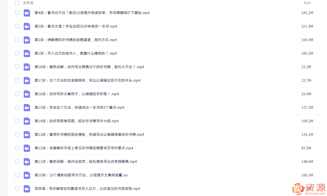 寫(xiě)作賺錢(qián)課:讓你讀過(guò)的書(shū)都變成錢(qián)插圖3 寫(xiě)作賺錢(qián)課:讓你讀過(guò)的書(shū)都變成錢(qián)插圖3