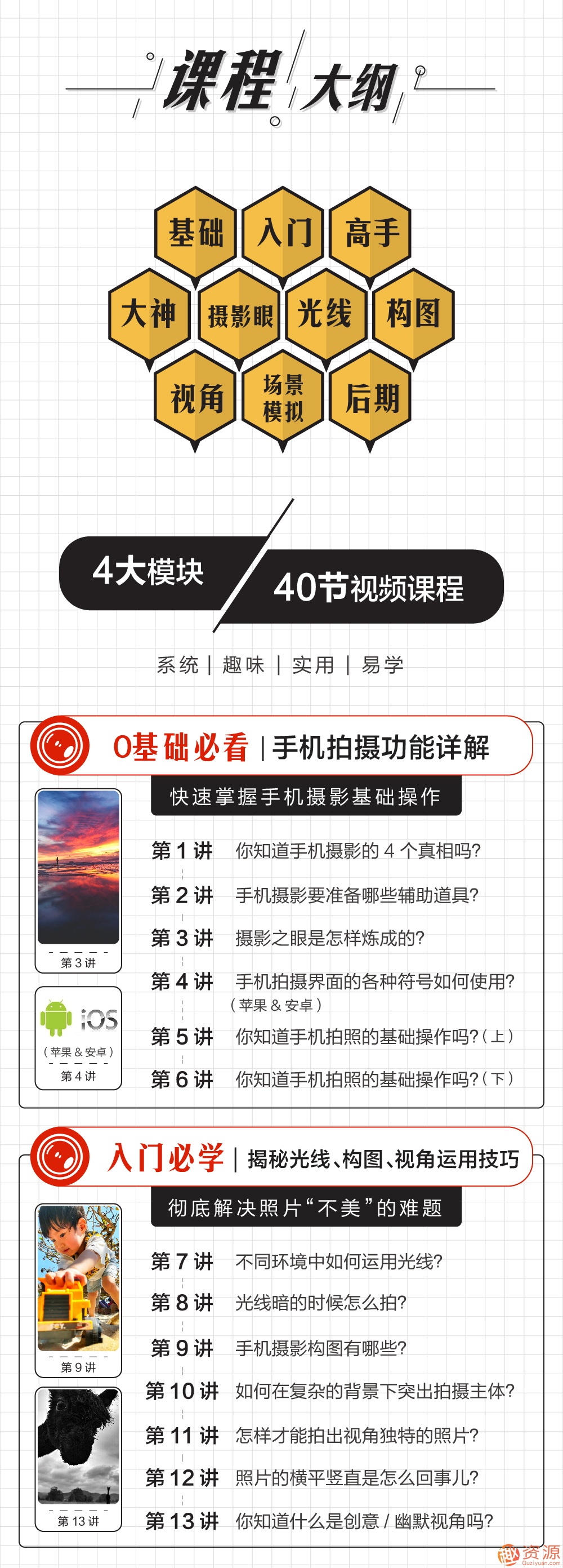 教程分享-賈樹(shù)森手機攝影教程分享插圖3 教程分享-賈樹(shù)森手機攝影教程分享插圖3