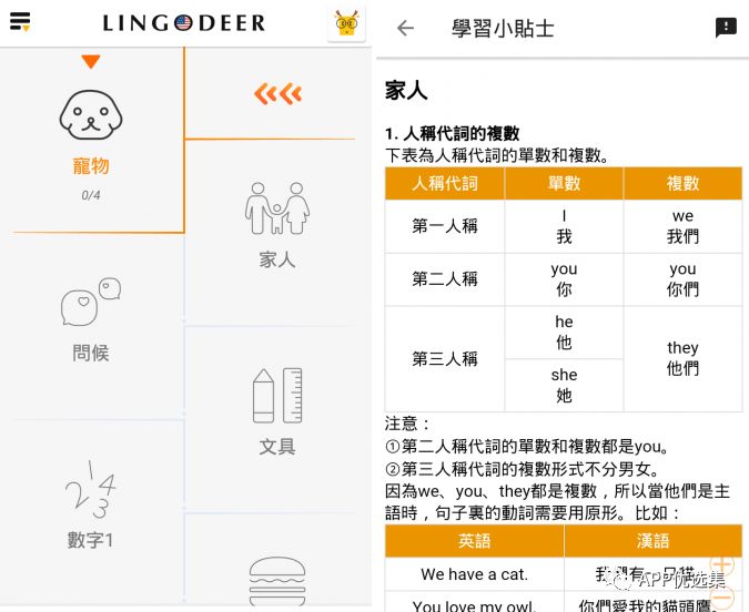 特意留到今天，好用的精品神器不需要太多人知道，快上車(chē)！插圖