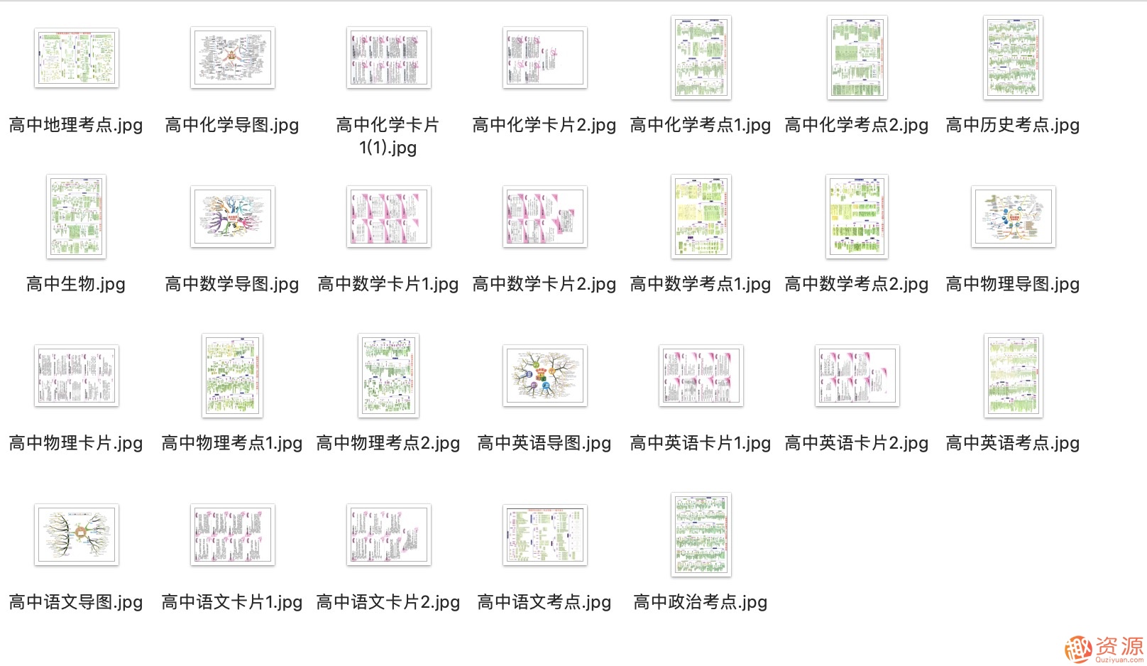 最全高中各個(gè)學(xué)科分類(lèi)知識卡片插圖1