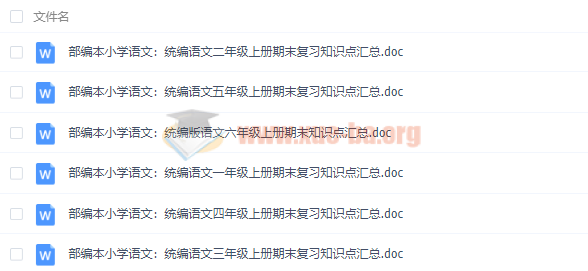 部編版1-6年級語(yǔ)文上冊期末知識點(diǎn)匯總百度云網(wǎng)盤(pán)分享插圖