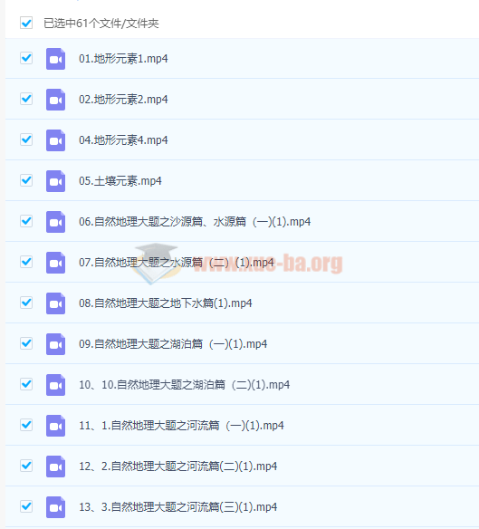 劉勖文2020高考地理一輪完結視頻課程百度云網(wǎng)盤(pán)分享插圖1