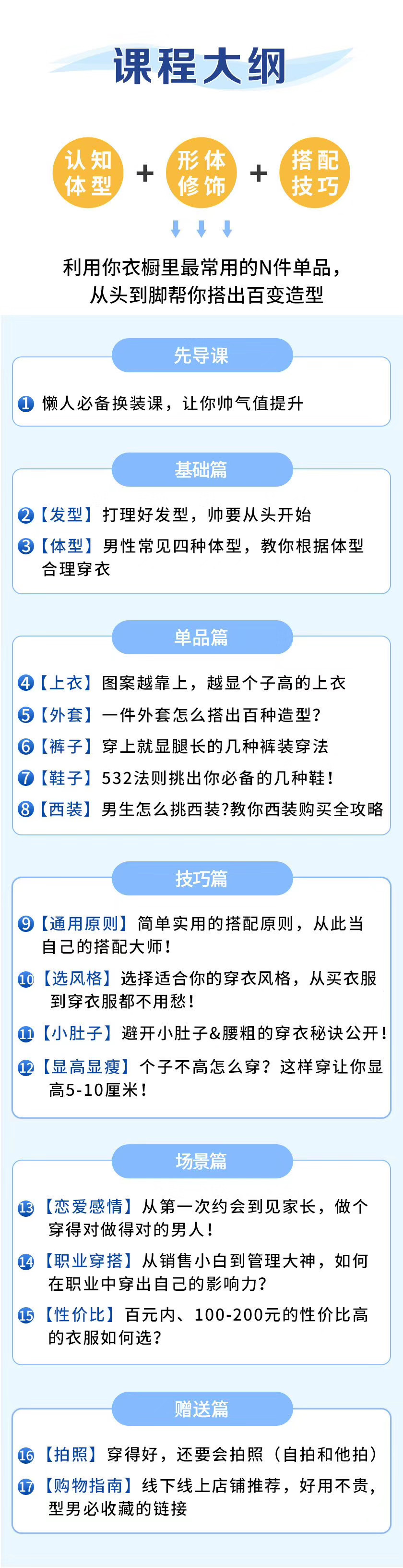 男性穿搭術(shù) 百度網(wǎng)盤(pán)插圖4