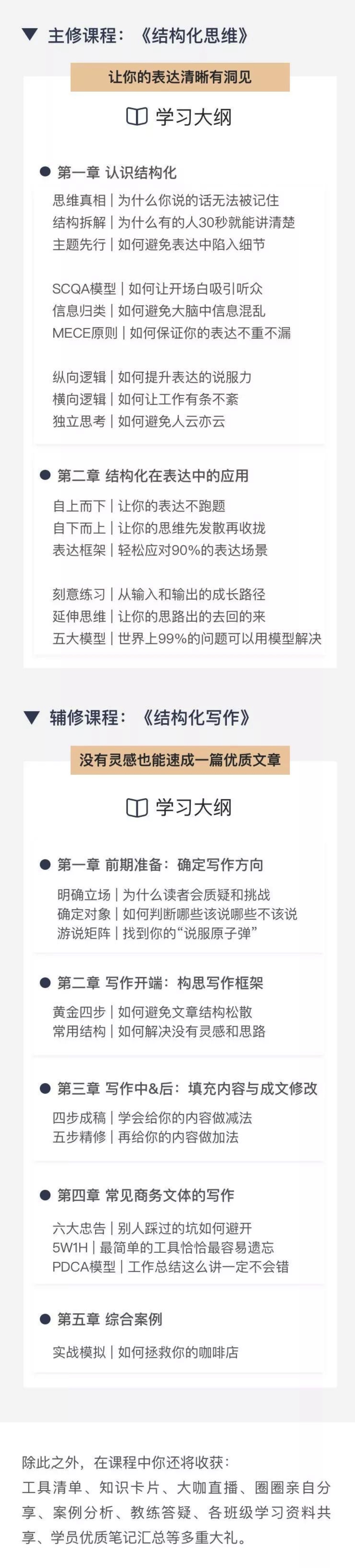 21天結構化思維訓練營(yíng) 百度網(wǎng)盤(pán)插圖1