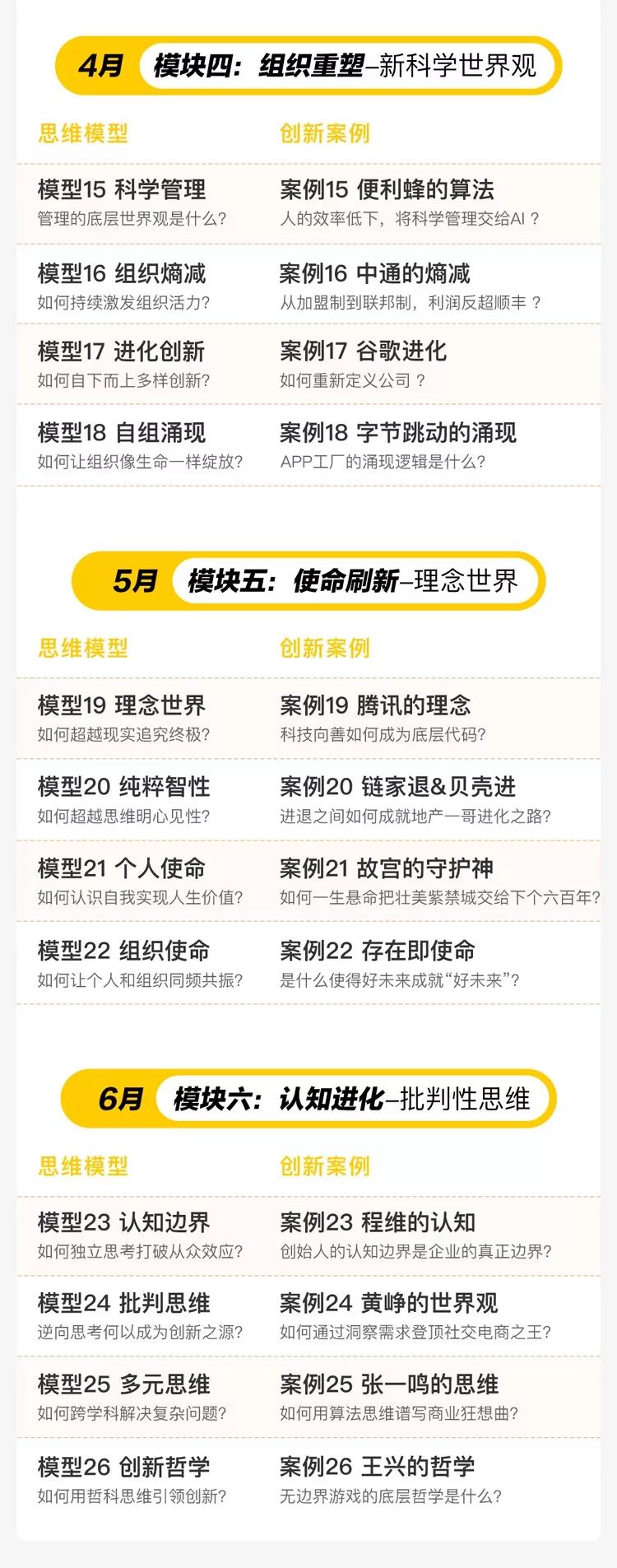 混沌大學(xué)創(chuàng  )新學(xué)院2020頂級智慧de至簡(jiǎn)應用 百度網(wǎng)盤(pán)插圖2