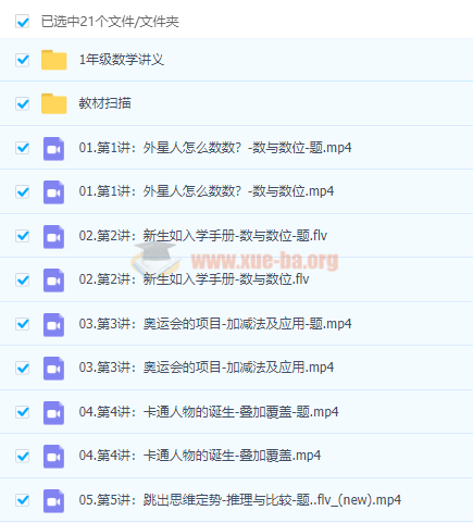 2019暑假班新課 小學(xué)大語(yǔ)文大數學(xué)1-6年級全套視頻課程百度云網(wǎng)盤(pán)分享插圖5