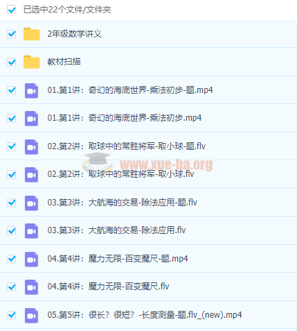 2019暑假班新課 小學(xué)大語(yǔ)文大數學(xué)1-6年級全套視頻課程百度云網(wǎng)盤(pán)分享插圖4