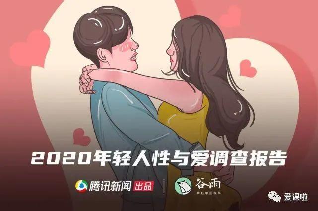年輕人真實(shí)的性與愛(ài)現狀如何？三萬(wàn)多人的回答都在這里插圖