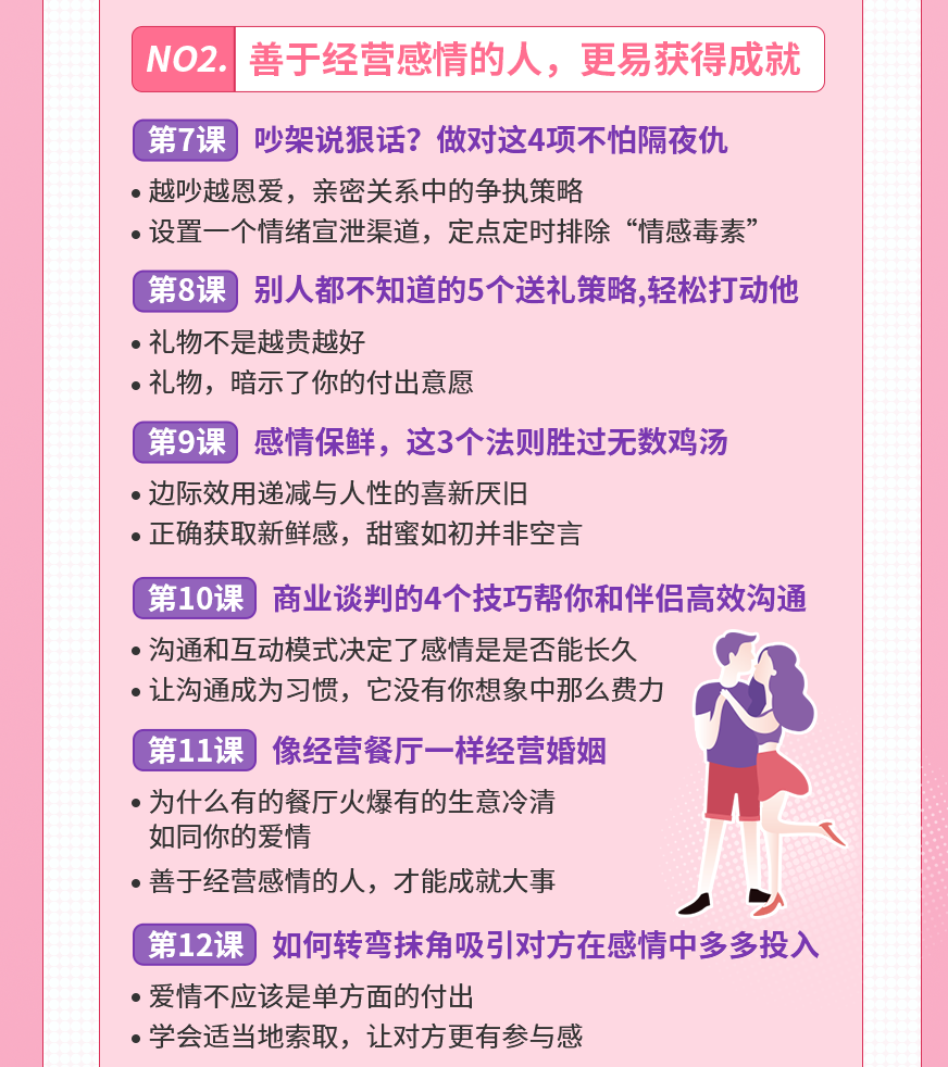 15節愛(ài)情經(jīng)濟學(xué)課，讓你魅力綻放，幸福永久插圖5