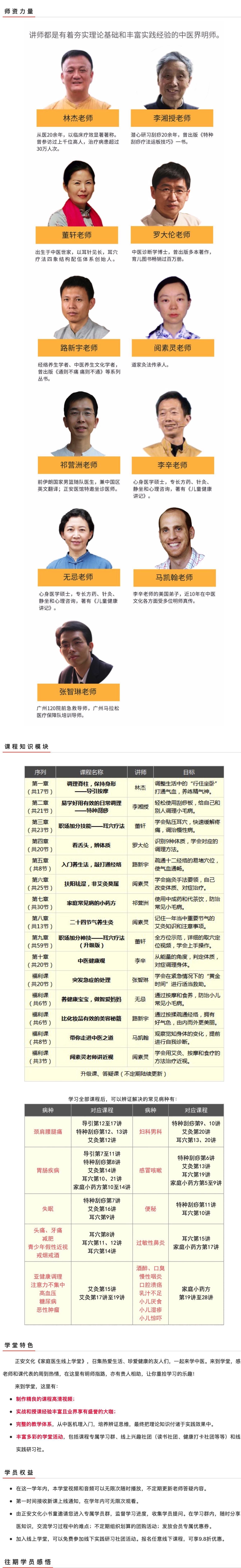 正安?家庭醫生線(xiàn)上?學(xué)堂百度網(wǎng)盤(pán)分享 百度網(wǎng)盤(pán)插圖1