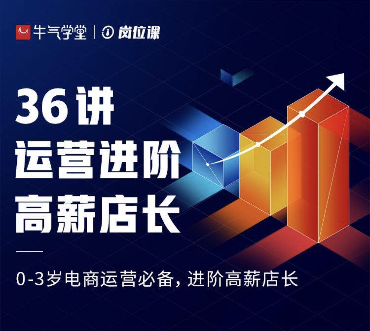 牛氣學(xué)堂_從運營(yíng)到高薪店長(cháng)進(jìn)階36講 百度網(wǎng)盤(pán)插圖