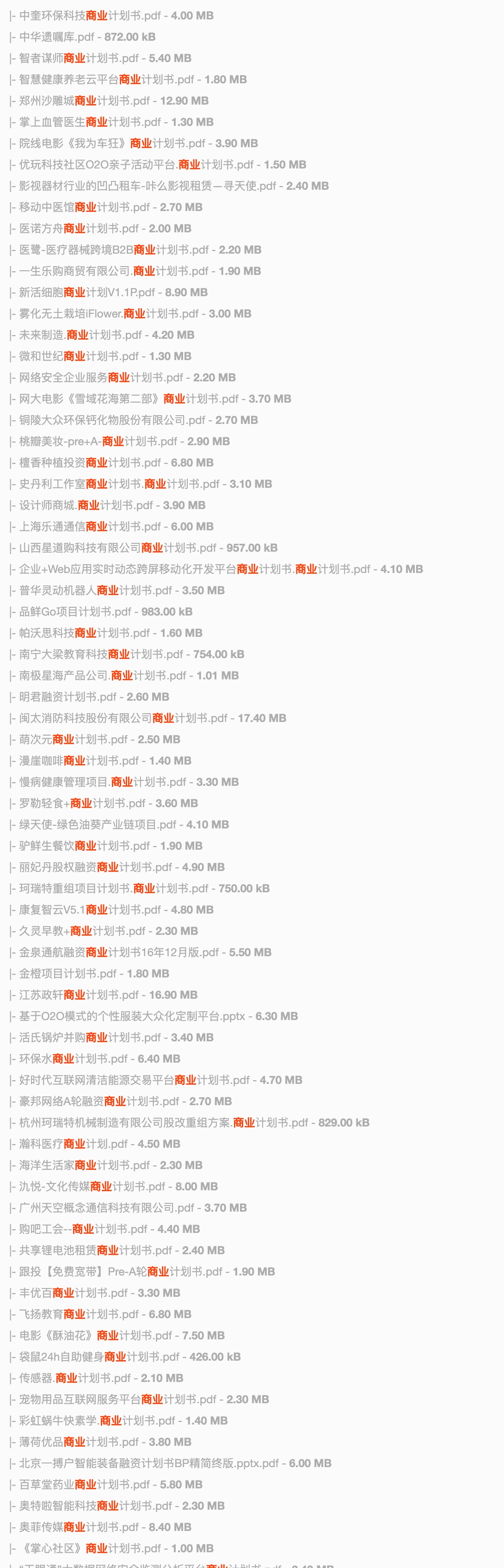 2020年最新商業(yè)計劃書(shū)大合集 百度網(wǎng)盤(pán)插圖1
