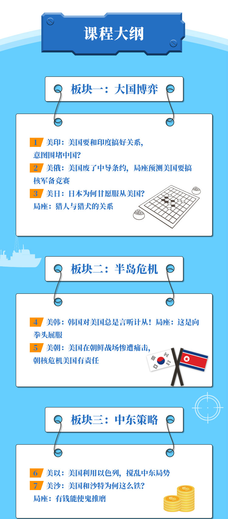 嗶哩嗶哩bilibili局座的國際戰略課 百度網(wǎng)盤(pán)插圖3